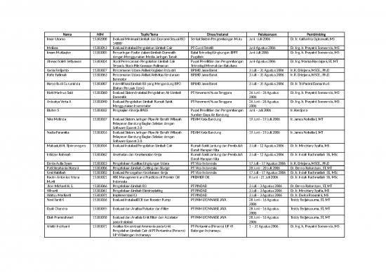 picture_Stock Spreadsheet 18487 | Daftar Tema Dan Tempat Kp Senior