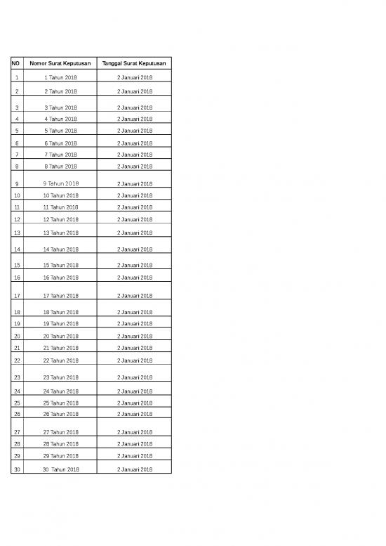 picture_Surat Utusan Id 20181 | Data Daftar Sk Walikota Pontianak Tahun 2018