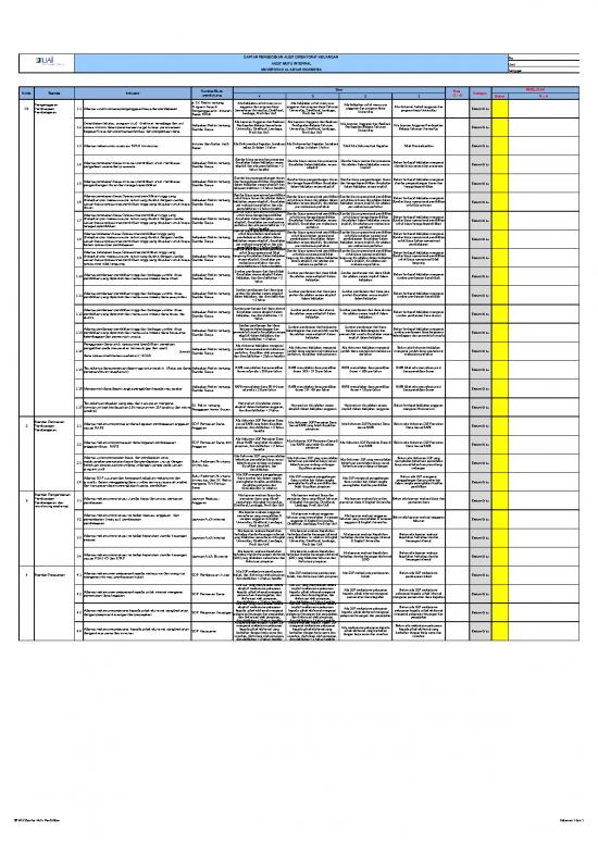 picture File Rab - Rencana Anggaran Biaya Id 20132 | Dpa Keuangan