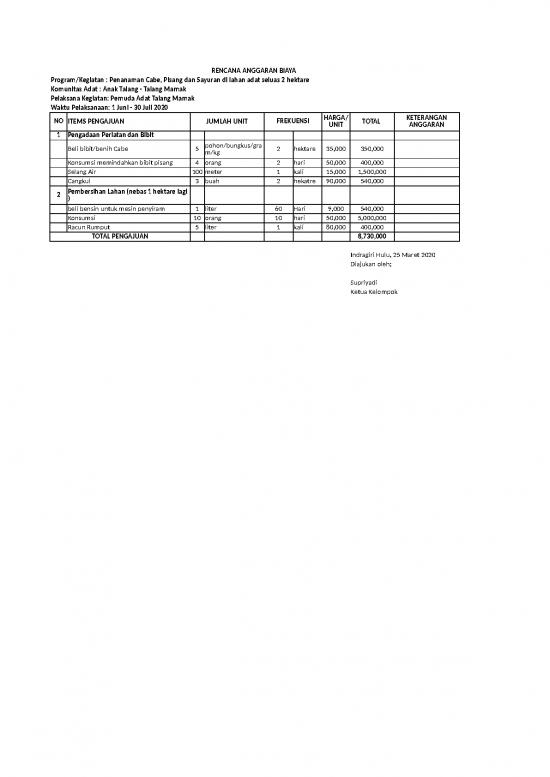 picture File Rab - Rencana Anggaran Biaya Id 20892 | Final Contoh Rab Kedaulatanpangan Ekonomi Amankancovid19
