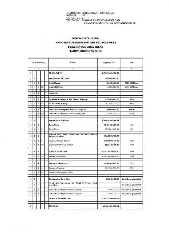 picture1_Presentasi Usaha 20810 | Format Apbdes 2018