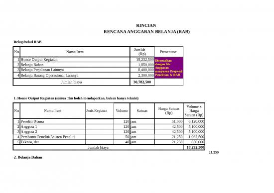 picture Cara Menyusun Rab 20501 | Format Rincian Rab