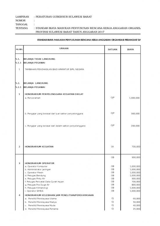 picture Contoh Rab Organisasi 20598 | Lampiran Sbm Final