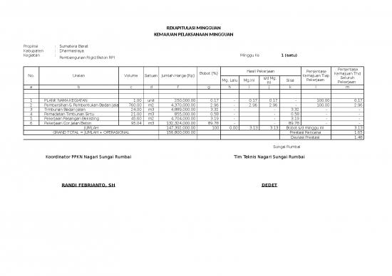 picture_Excel Sheet Download 20861 | Laporan Bobot Tahap 1 Dd 2020