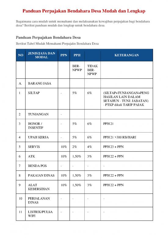 picture_Perpajakan Pdf 20383 | Panduan Perpajakan Bendahara Desa Mudah Dan Lengkap