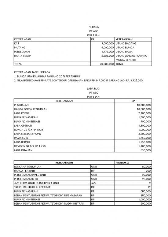 picture Excel Sheet Download 20725 | Penganggaran