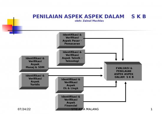 picture Ppt Pemasaran Produk 20084 | Penilaian Aspek Aspek Dalam Studi Kelayakan Bisnis