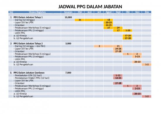 picture Pendidikan Ppt 19495 | Presentation Jogja Kurikulum Pa Sunyono