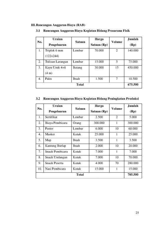 picture_Contoh Rancangan Anggaran 20461 | Proposal 121 35 4