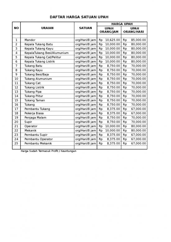 picture1_Rab Dan Analisa Harga Disdik Ka Bogor 2014