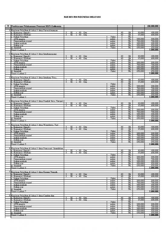 picture_Bahan Ajar Pdf 20590 | Rab Kkn Rm Mahasiswa
