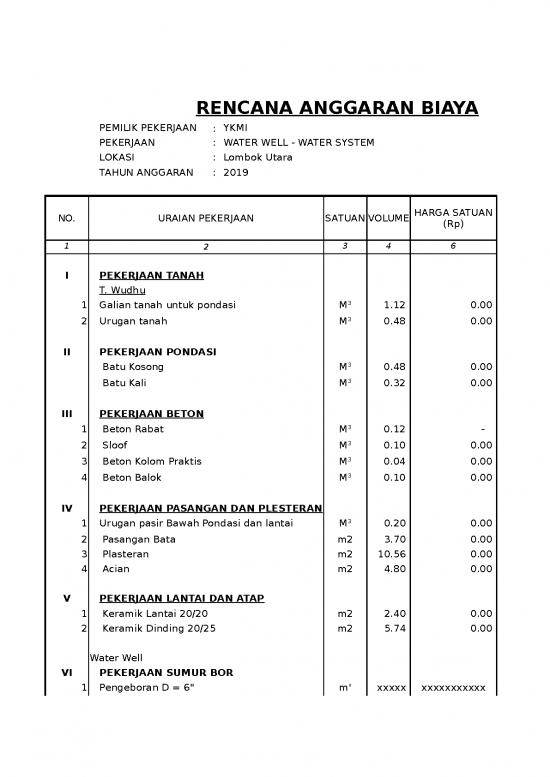 picture File Rab - Rencana Anggaran Biaya Id 20972 | Rab Lombok