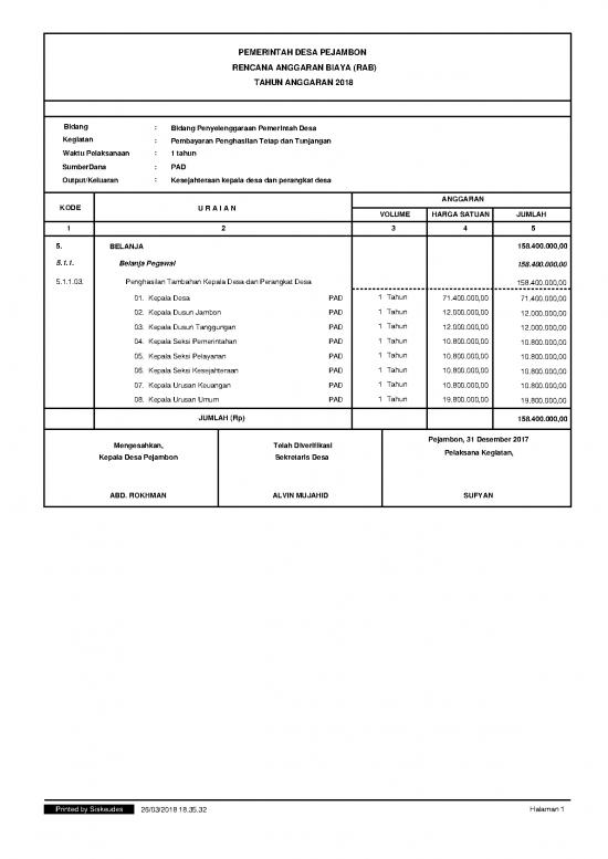 picture_File Rab - Rencana Anggaran Biaya Id 20587 | Rab Pad