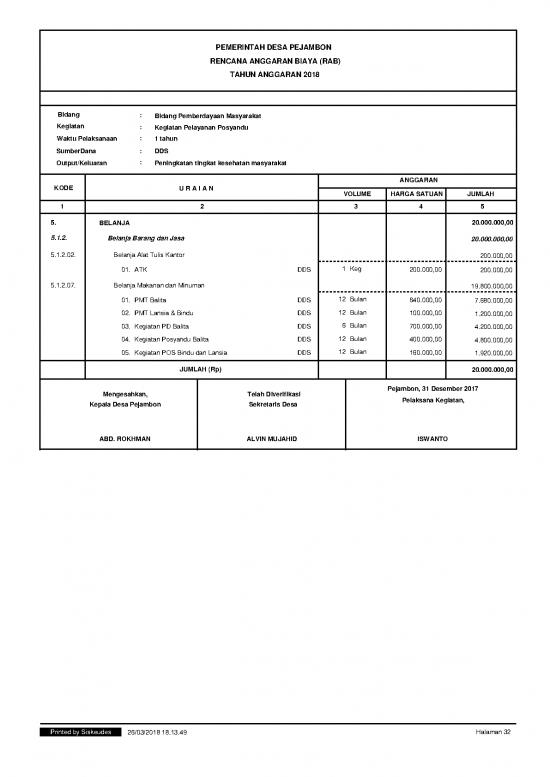 picture_File Rab - Rencana Anggaran Biaya Id 20586 | Rab Pemberdayaan Masyarakat