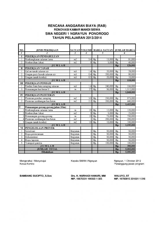 picture1_File Rab - Rencana Anggaran Biaya Id 20843 | Rab Proker Sarpras  2013 14(1)