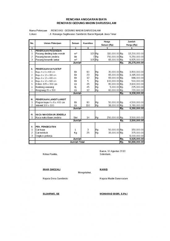 picture_File Rab - Rencana Anggaran Biaya Id 20511 | Rab Renovasi Gedung Madin