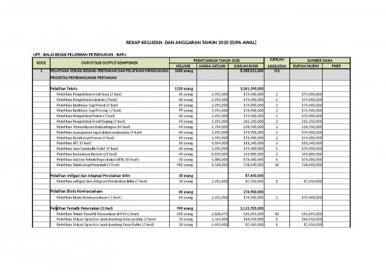 picture_Excel Sheet Download 20113 | Rekap Kegiatan Dan Anggaran Bbpp Batu Ta 2020 Dipa Awal
