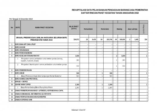 picture Excel Sheet Download 20180 | Rekap Lelang Provinsi Ntb Tahun 2020