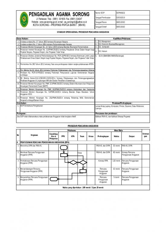 picture1_Excel Sheet Download 20936 | Sop As 22 Pencairan Anggarann