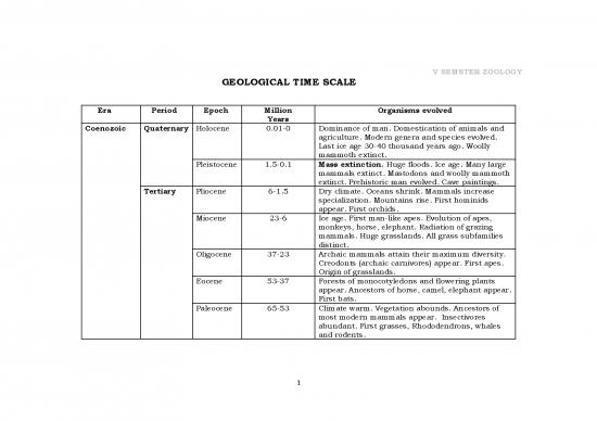 picture_Geological Time Scale Pdf 200903 | Doc 229