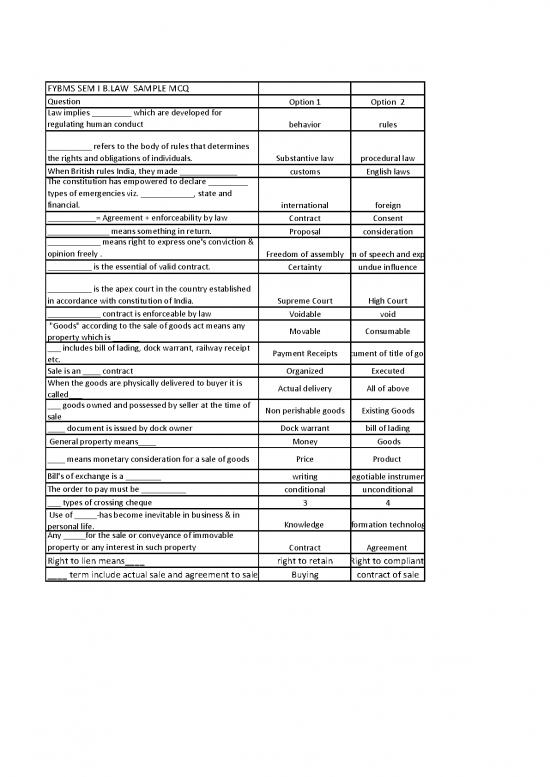 picture1_Law Of Contract Pdf 202050 | Fybms Sem 1 Law Sample Mcq