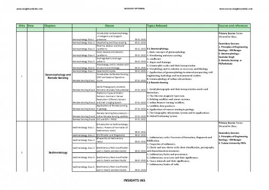 picture1_Geology Pdf 200884 | Geology Timetable Complete