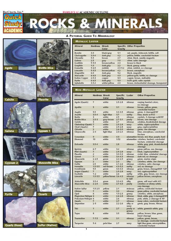 picture_Rocks And Minerals Reference Guide   (malestrom)