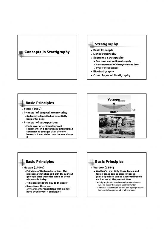 picture_Stratigraphy Pdf 200854 | Stratconcepts