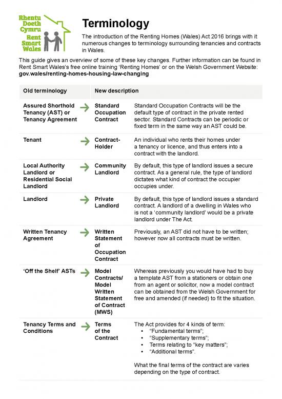 picture1_Agreement Contract Sample 202090 | Terminology