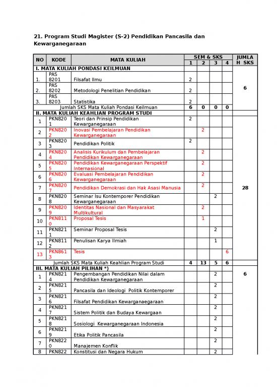picture Contoh Metodologi Penelitian 23449 | 21   Pendidikan Pancasila Dan Kewarganegaraan