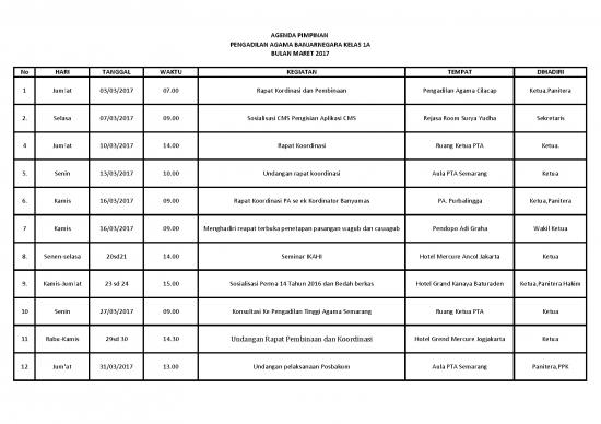 picture File - Undangan Rapat Id 22366 | 94 Maret