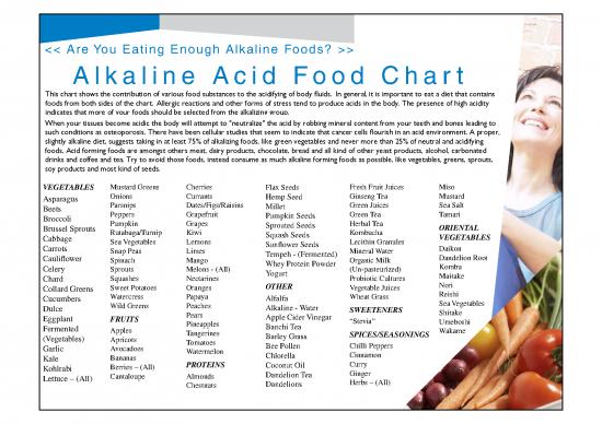 picture Investment Spreadsheet 23864 | Alkaline Food Chart