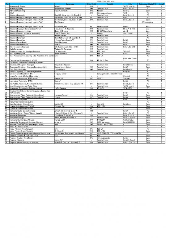 picture Excel Sheet Download 23594 | Daftar Buku Permin