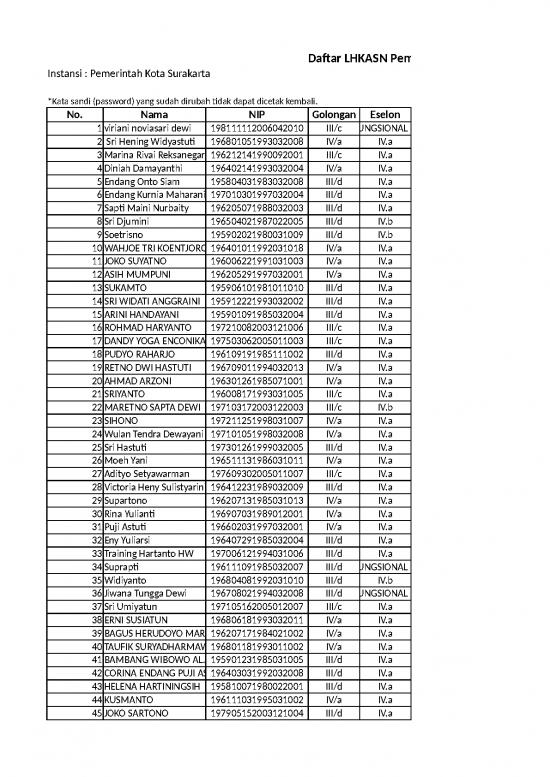 picture_Daftar Lhkasn Per Desember 2018