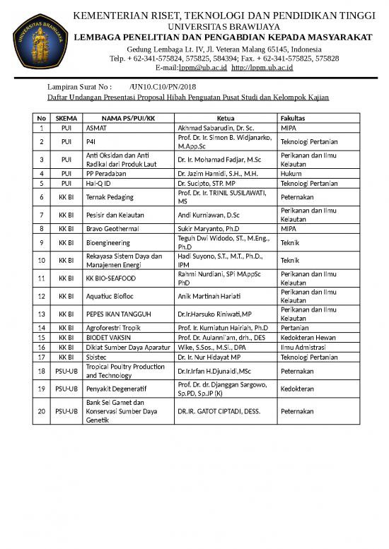 picture_File - Undangan Presentasi Id 22436 | Daftar Undangan Presentasi Proposal Hibah Penguatan Pusat Studi Dan Kelompok Kajian