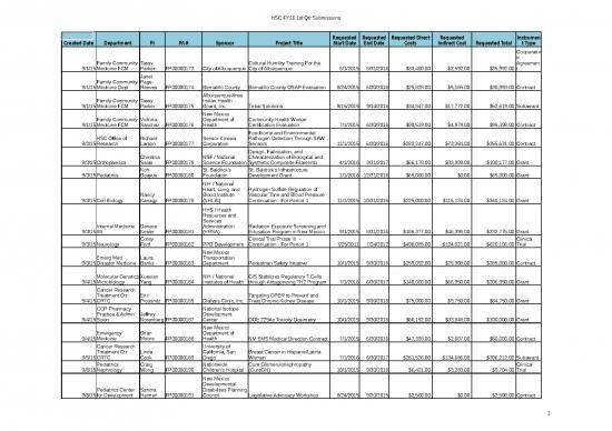 picture_Cost Sheet Format In Excel 23664 | Fy16 Hsc Submissions