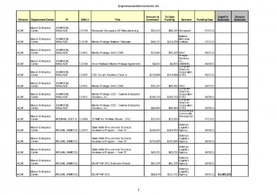 picture_Excel Sheet Download 23671 | Fyqnewawardsincrements