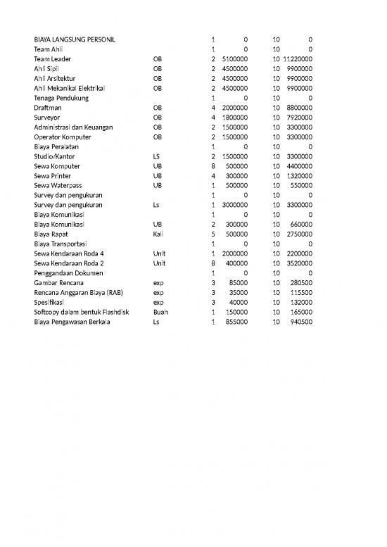 picture File - Mekanikal Elektrikal Id 21574 | Hps Perencana Saigaluh Ii