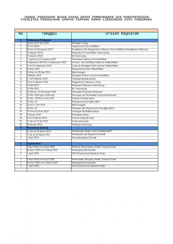 picture_Presentasi Usaha 21818 | Jadwal  Pltsa Rawa Kucing 2018 Jilid 2