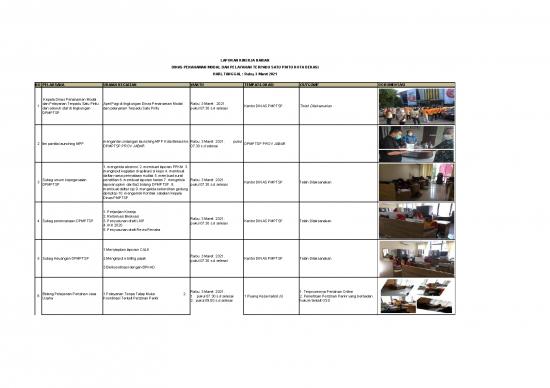 picture_File - Undangan Launching Id 22204 | Kenerja Harian 03 Maret 2021 Min