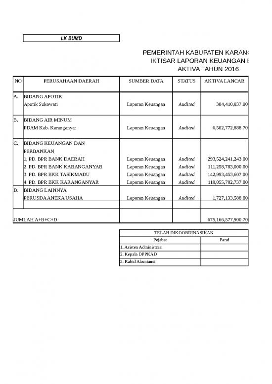 picture_File - Laporan Keuangan Perusahaan Id 23608 | Lampiran 7 8 Kk Investasi Permanen 16 Rencana Audited