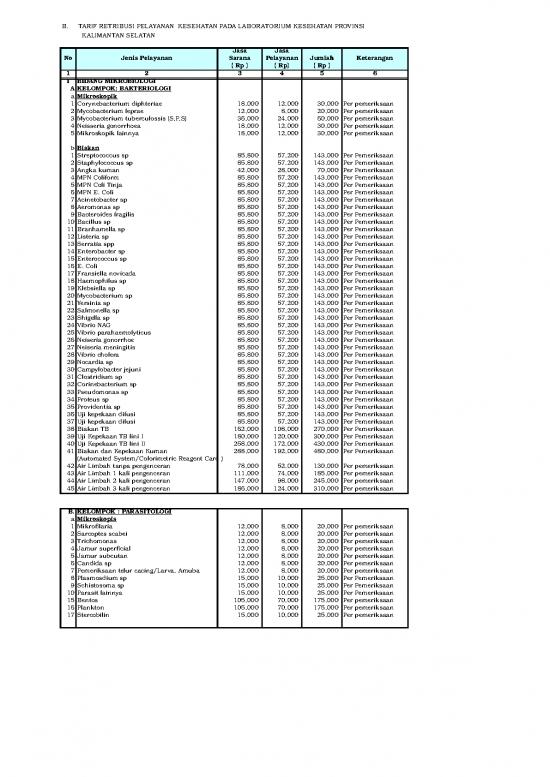 picture_Excel Sheet Download 22636 | Lampiran I B