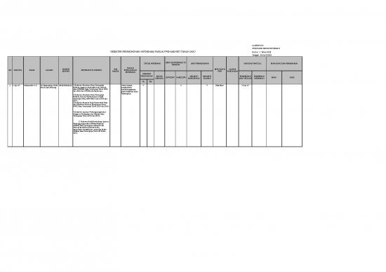 picture_Excel Sheet Download 21932 | Laporan Akses Informasi Publik