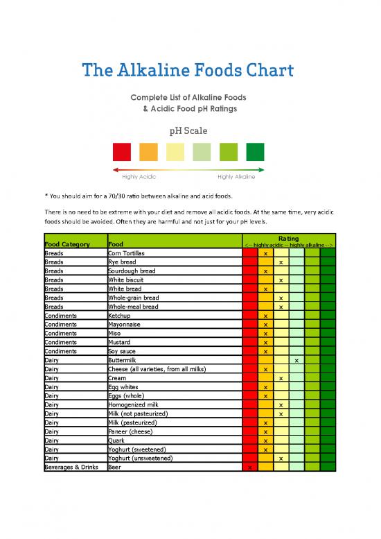 picture_Diet Pdf 23858 | Listofalkalinefoods