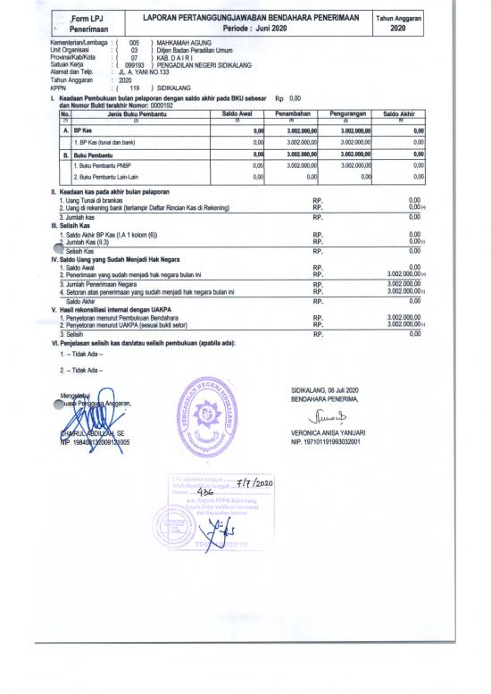 picture_Lpj - Laporan Pertanggungjawaban Id 23067 | Lpj Juni 2020
