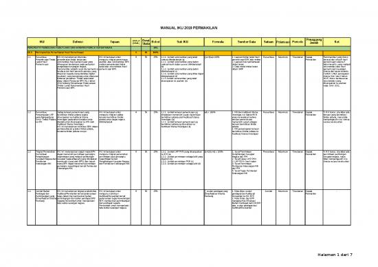 picture Ms Excel Formula Pdf File Download 23628 | Manual Iku Perwakilan 2019 Hasil Sidang Badan