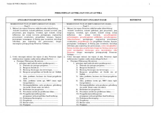 picture_Presentasi Usaha 21622 | Matriks Perubahan Anggaran Dasar Perseroan