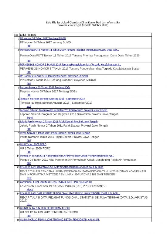 picture_Laporan Pdf 21931 | Open Data Update Oktober 2019