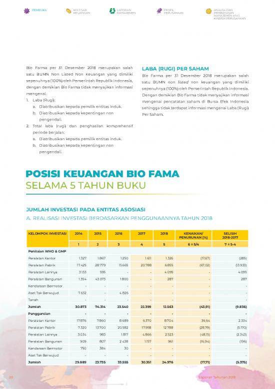 picture File - Laporan Keuangan Perusahaan Id 23630 | Posisi Keuangan