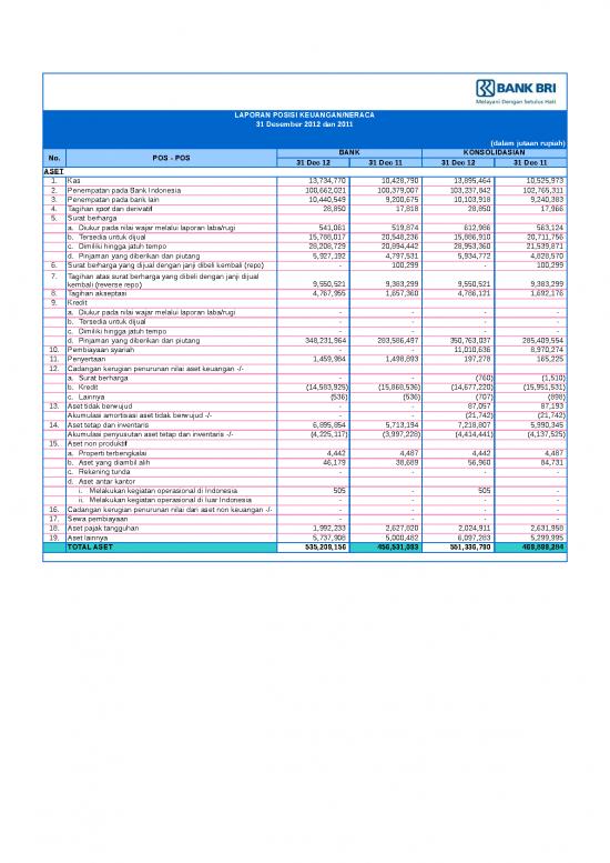 picture Excel Sheet Download 23598 | Publikasi Bri 31 Desember 2012